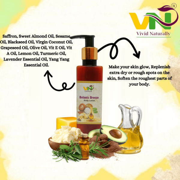 Botanic Breeze Body Lotion